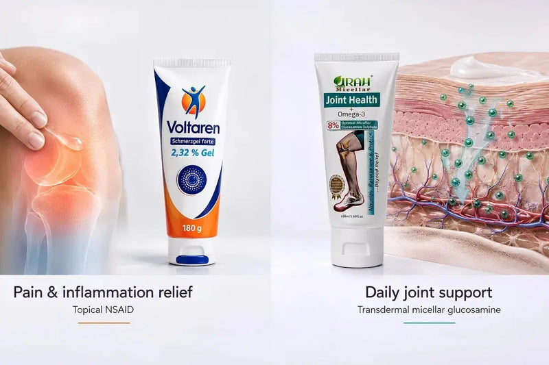 Is Voltaren Better Than Glucosamine Cream? An Honest Comparison Umicellar