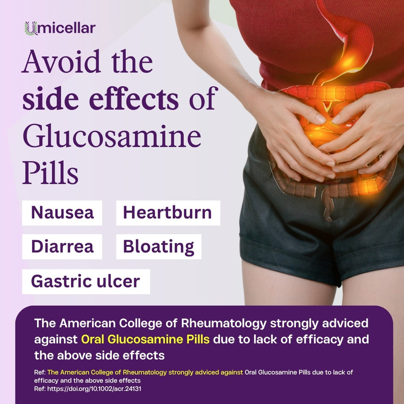 [3-Month Supply] Joint Health Omega-3 Micellar Cream