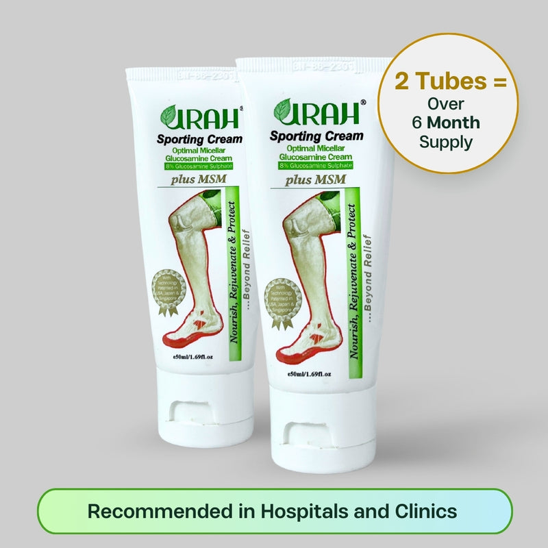 [6-Month Supply] Sporting Cream + MSM